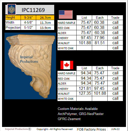 IPC11269 Acorn Corbel 