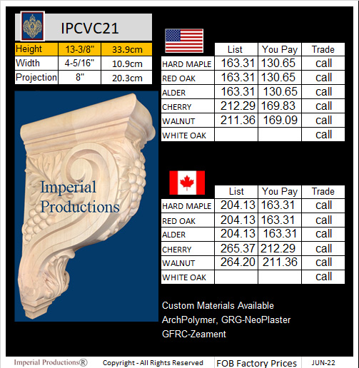 IPCVC21 Grape corbel vineyard collection