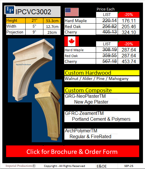 IPCVC3002 Brochure and Order Form