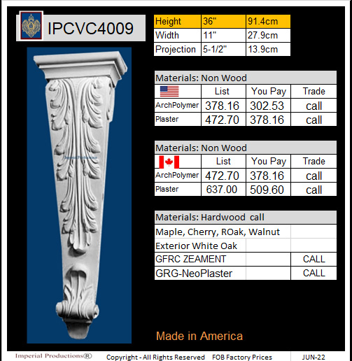 IPCVC4009 Acanthus Console
