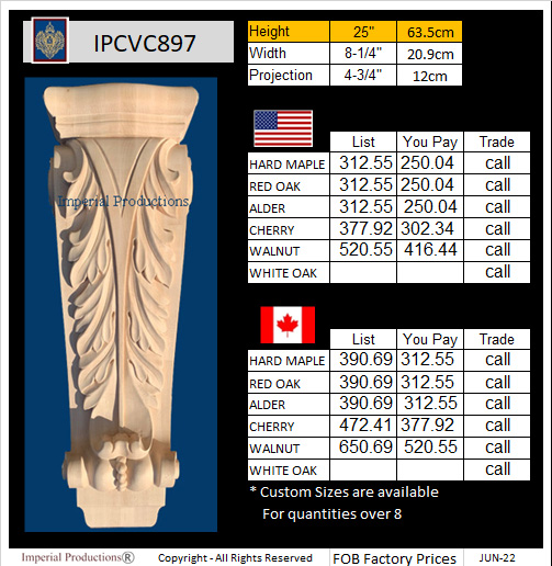 IPCVC897 Carved Console Acanthus style