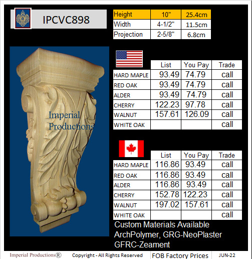 IPCVC898 Console corbel