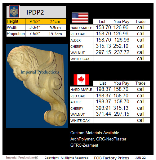 IPDP2 Corbel with Cherub 