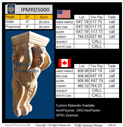 Atlas Corbel IPMRD5000