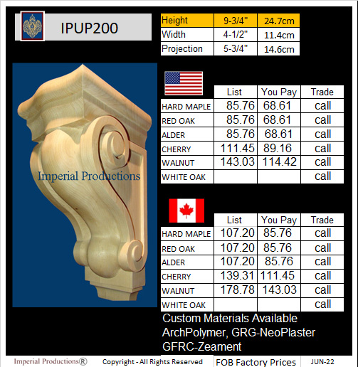 IPUP200 corbel prices