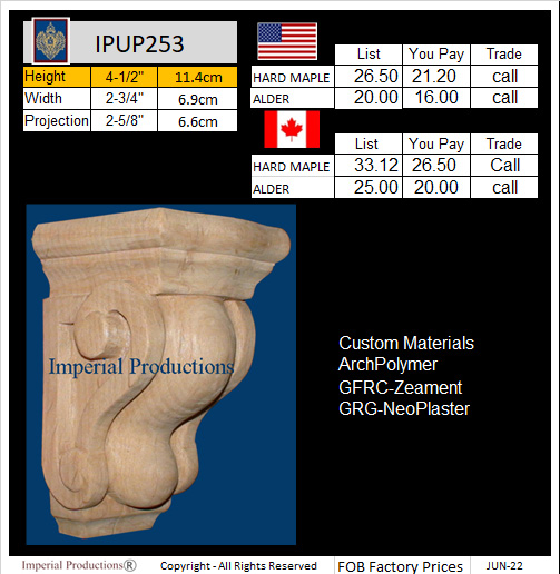 IPUP253 corbel prices