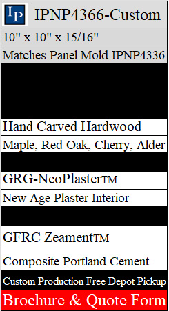 IPNP4366 Custom Materials