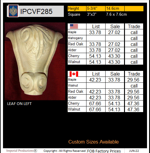 IPCVF285 leaf on the left